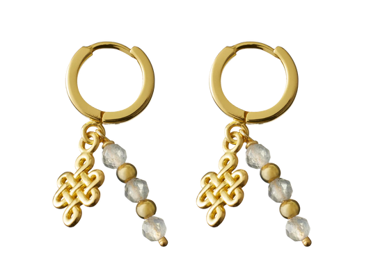 Labradorite Infinity Hoops Round Earrings Gold Plated