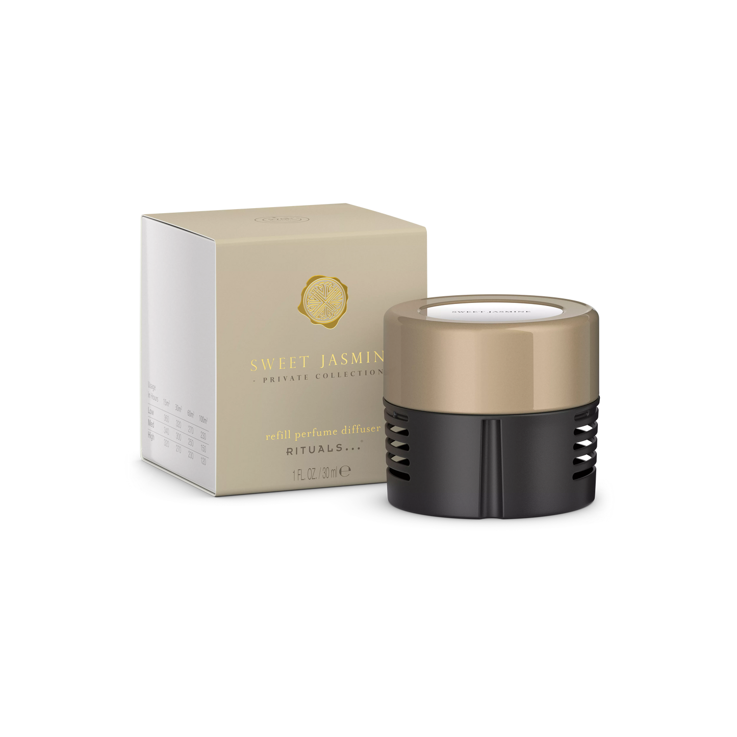 Private CollectionCartridge Sweet Jasmine